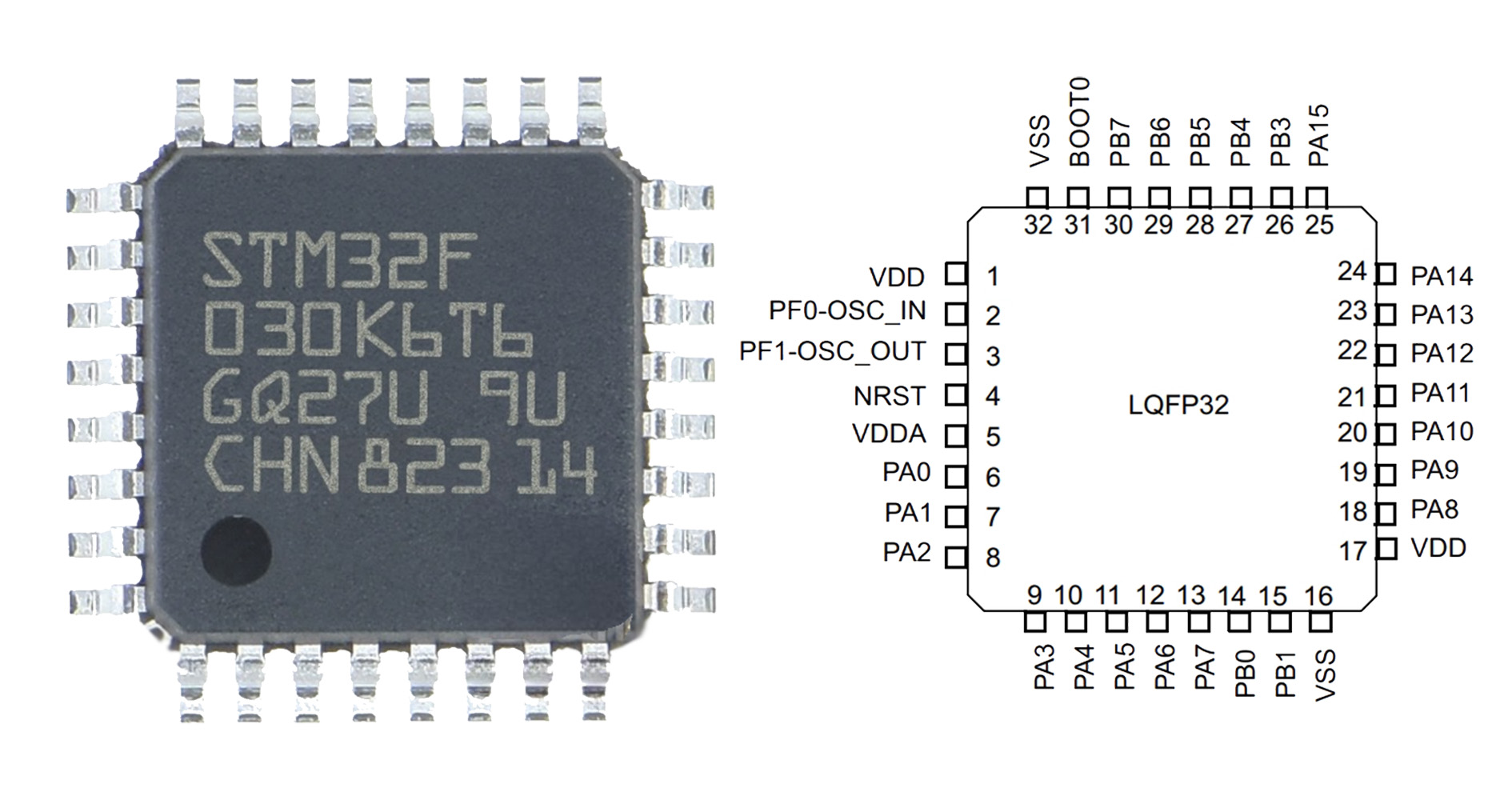 STM32F030K6T6 pinout
